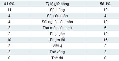 Cagliari – Inter: Gục ngã tại Is Arenas - 2