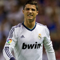 Bóng đá - Real: Hãy giữ Ronaldo nếu có thể!