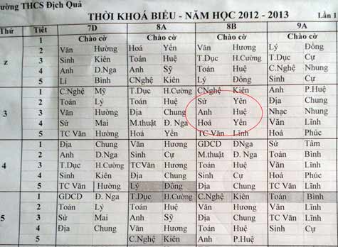 GV Sử bất đắc dĩ dạy thêm cả... Hóa! - 2