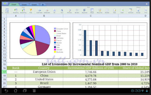 5 ứng dụng văn phòng tốt nhất cho iOS và Android - 5
