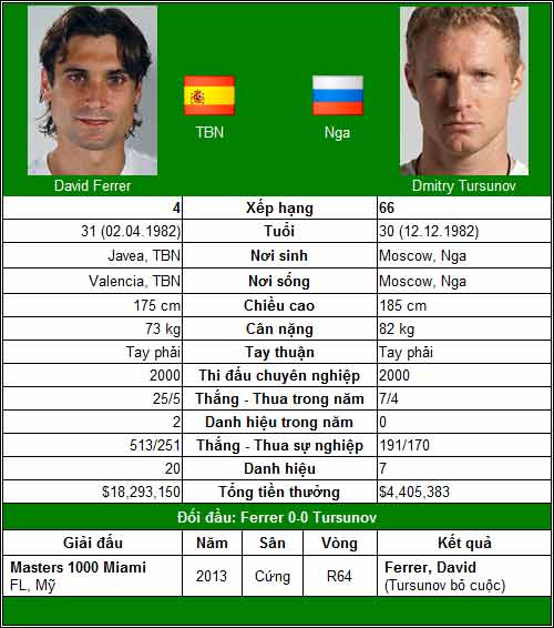 Nadal rũ bỏ quá khứ (V2 Barcelona Open) - 2