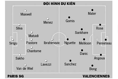 PSG - Valenciennes: Chờ đăng quang - 2