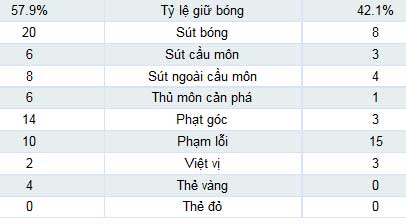 Milan – Torino: Thần tài Balotelli - 2
