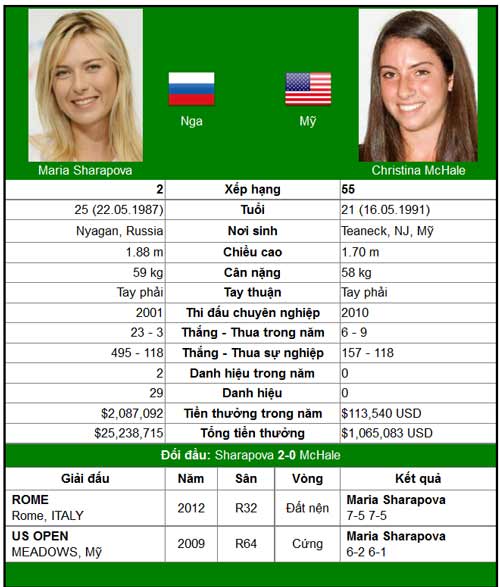 Chờ Federer tái xuất (V2 Madrid Open) - 6