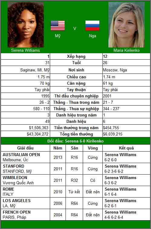 Federer & Nadal song tấu (V3 Madrid Open) - 8