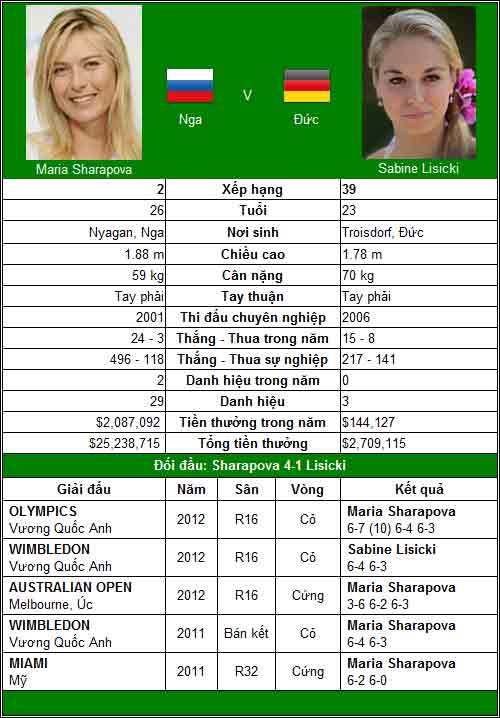 Federer & Nadal song tấu (V3 Madrid Open) - 7