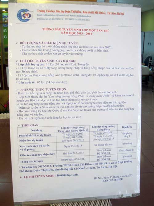 Tuyển sinh lớp 1: Vẫn trắc nghiệm IQ - 2