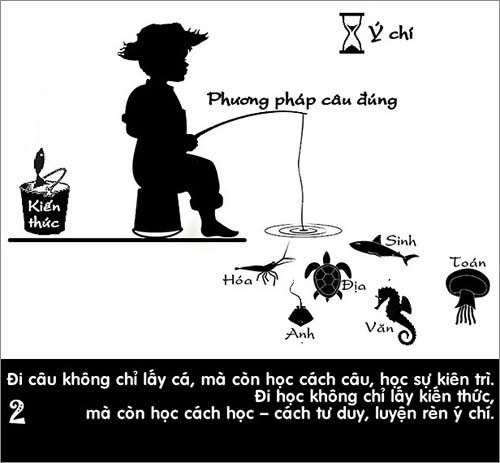 14 cách học độc đáo của thầy giáo "hot boy" - 2