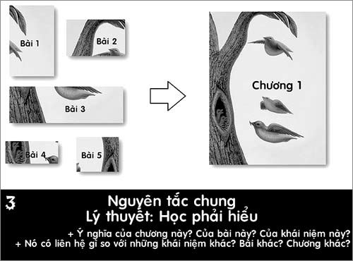 14 cách học độc đáo của thầy giáo "hot boy" - 3