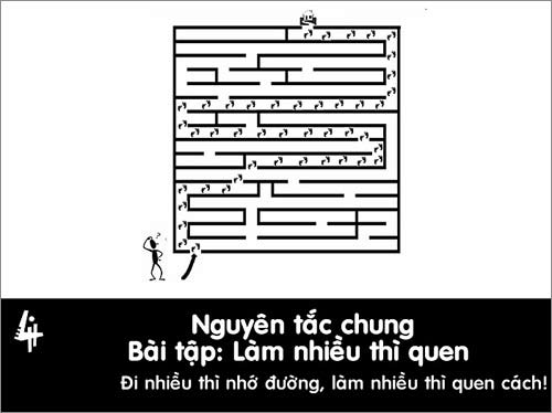 14 cách học độc đáo của thầy giáo "hot boy" - 4