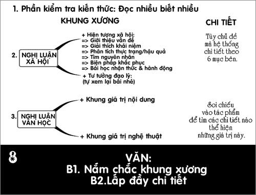 14 cách học độc đáo của thầy giáo "hot boy" - 8