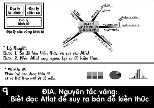 14 cách học độc đáo của thầy giáo "hot boy" - 9