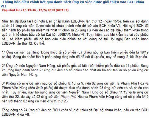 Nhầm lẫn kiểu VFF, kỳ lạ chưa! - 2