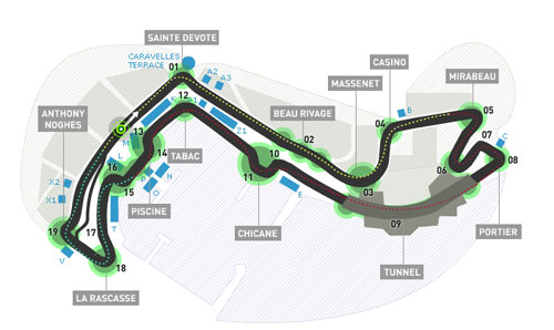 F1 - Monaco GP: Thử thách bản lĩnh - 1