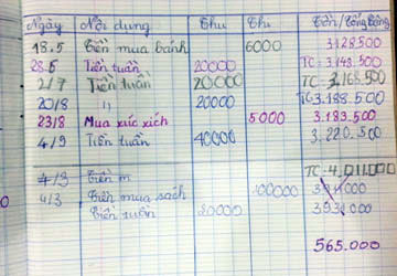 Cha mẹ phải biết dạy trẻ tiêu tiền - 2