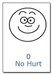 Những biểu đồ nghiên cứu khoa học khiến bạn... phát ói! - 5