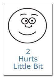 Những biểu đồ nghiên cứu khoa học khiến bạn... phát ói! - 6