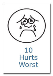 Những biểu đồ nghiên cứu khoa học khiến bạn... phát ói! - 8