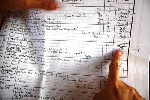 Hiệu trưởng “ép” GV dạy thay để lấy tiền - 1