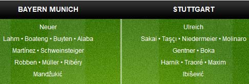 Bayern – Stuttgart: Cú ăn 3 cho Hùm - 3