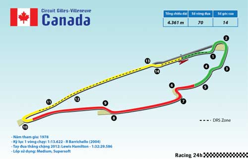 Canadian GP: Tiến lên phía trước - 1
