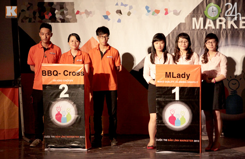 Nữ sinh Ngoại thương trổ tài Bản lĩnh Marketer - 3