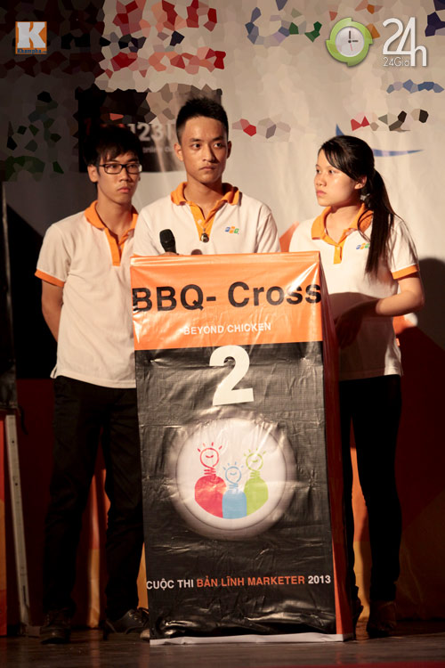 Nữ sinh Ngoại thương trổ tài Bản lĩnh Marketer - 6