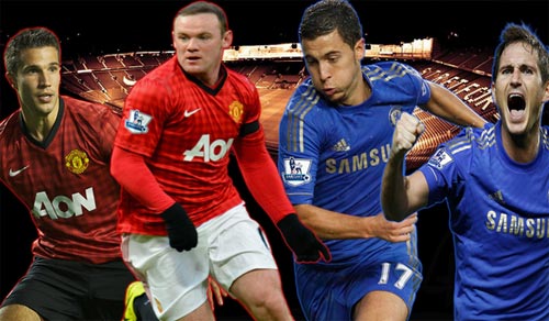 Man City “vô địch” về trả lương - 3