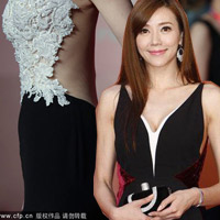 Xu hướng thời trang - Sao Hoa ngữ quá quyến rũ trên thảm đỏ!