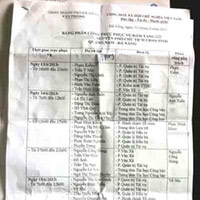 Tin tức trong ngày - Điều 60 cán bộ, công chức phục vụ đám tang