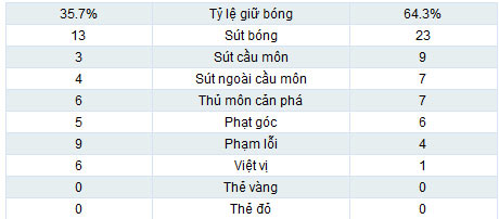 Nigeria - TBN: Khẳng định sức mạnh - 1