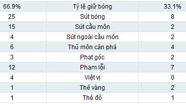Uruguay – Tahiti: Kép phụ lên tiếng - 2