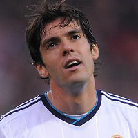 Bóng đá - Việc đầu tiên của Ancelotti: Trảm Kaka