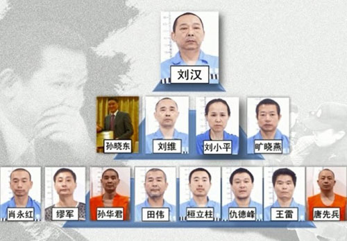 TQ: Ông trùm tỉ phú mafia đối mặt án chung thân - 2