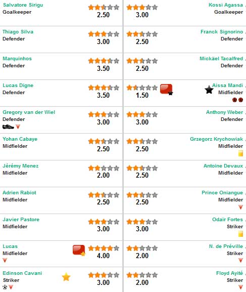 PSG - Reims: Không thể ngăn cản - 2
