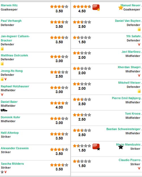 Augsburg – Bayern: Bức tranh màu xám - 2