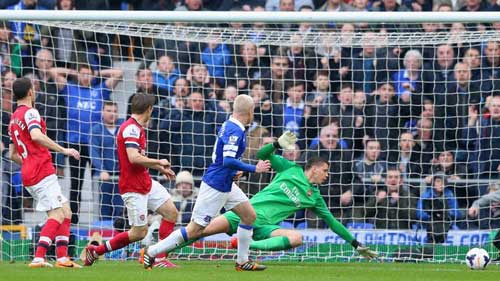 Everton – Arsenal: Trong cơn ác mộng - 1