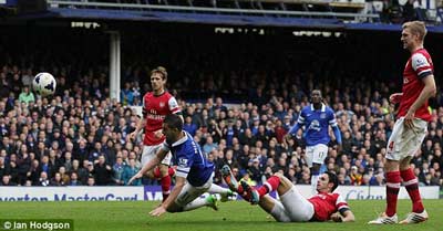 TRỰC TIẾP Everton - Arsenal: Không tưởng (KT) - 7