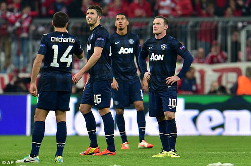 Khi người Anh nhát gan ở Champions League - 1