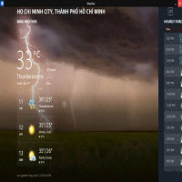 Công nghệ thông tin - Làm sao để nâng cấp lên Windows 8.1 Update 1?