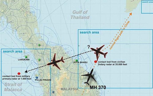 Vì sao chiến đấu cơ Malaysia không chặn MH370? - 2