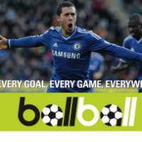 Bóng đá - Thưởng thức clip bóng đá cùng BallBall