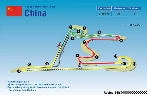 F1: Chinese GP - Làm sao để ngăn cản Mercedes? - 1