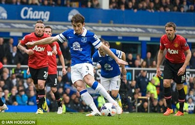 TRỰC TIẾP Everton - MU: Chiến thắng xứng đáng (KT) - 6