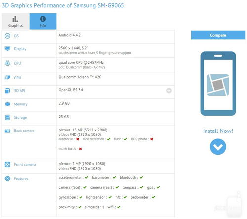 Samsung Galaxy S5 màn hình 2K, dùng chip Snapdragon 805 - 2