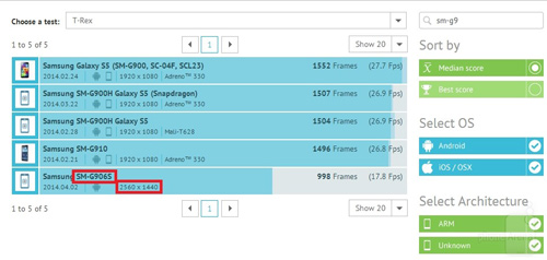 Samsung Galaxy S5 màn hình 2K, dùng chip Snapdragon 805 - 3