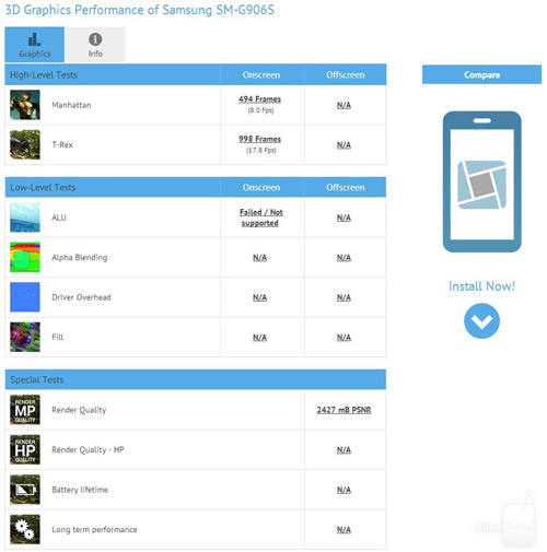 Samsung Galaxy S5 màn hình 2K, dùng chip Snapdragon 805 - 5