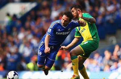 TRỰC TIẾP Chelsea – Norwich: Bất lực (KT) - 3