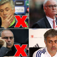 Bóng đá - Không danh hiệu, Mourinho sẽ bị sa thải