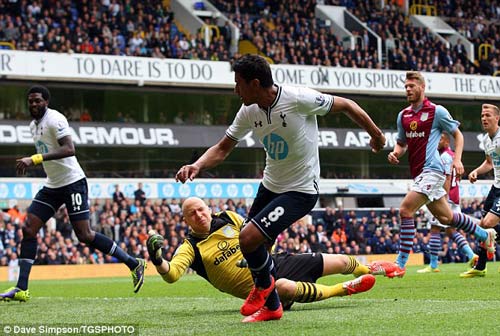 Tottenham – Aston Villa: Vùi dập dễ dàng - 1